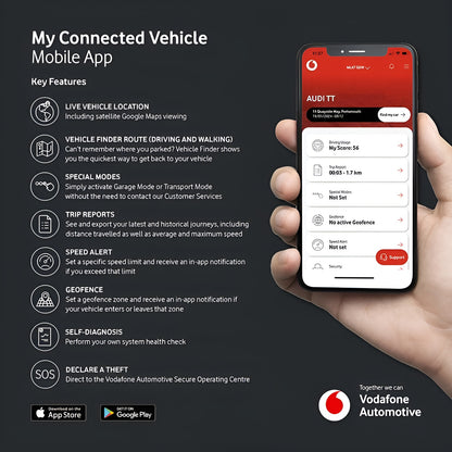 Vodafone Protect and Connect S5