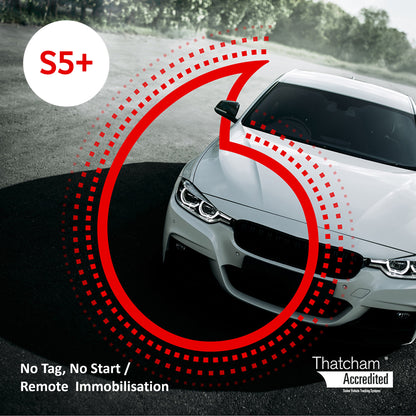 Vodafone Protect and Connect S5+